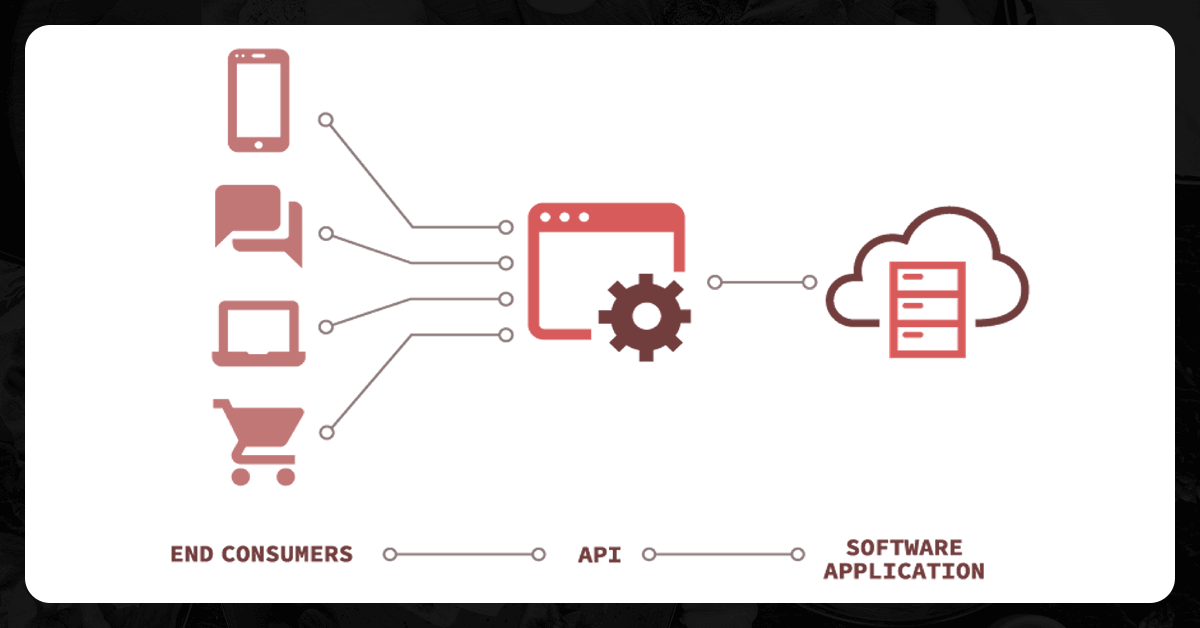 API ON EARTH