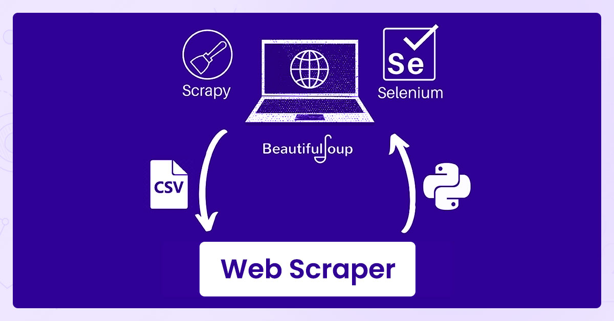Web-Scraper