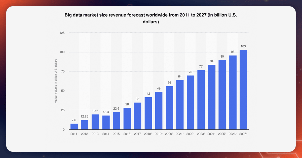 The-Keystone-of-the-Huge-Data-Revolution-is-Web-Scraping