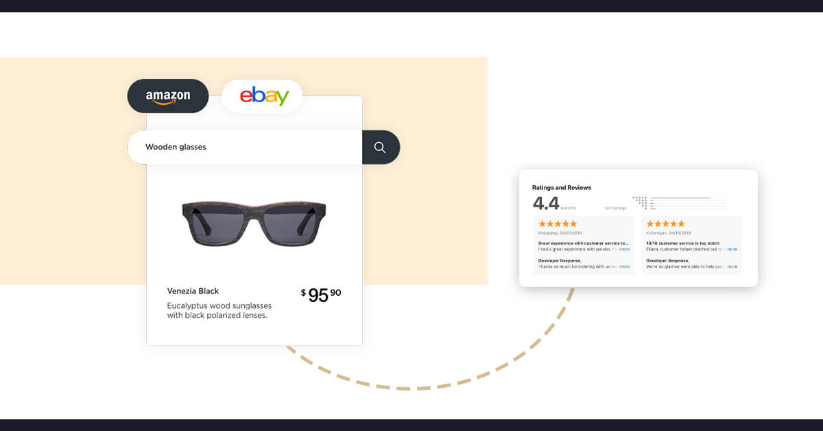 Uses-of-Scraping-E-Commerce-Product-Reviews