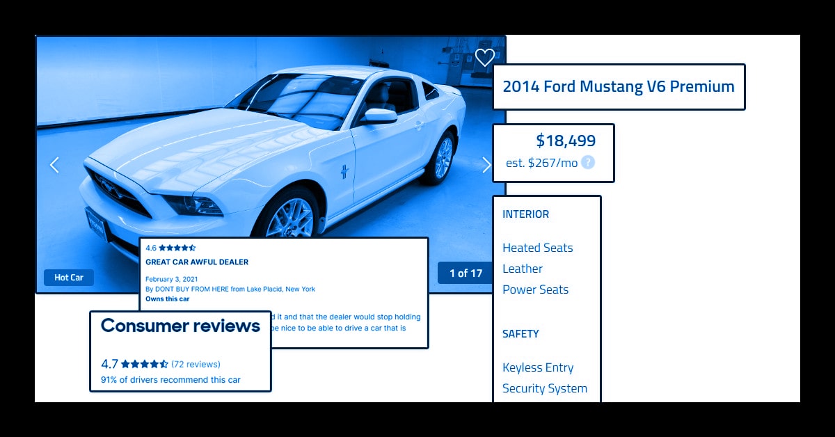 What-is-Car-Sales-Data