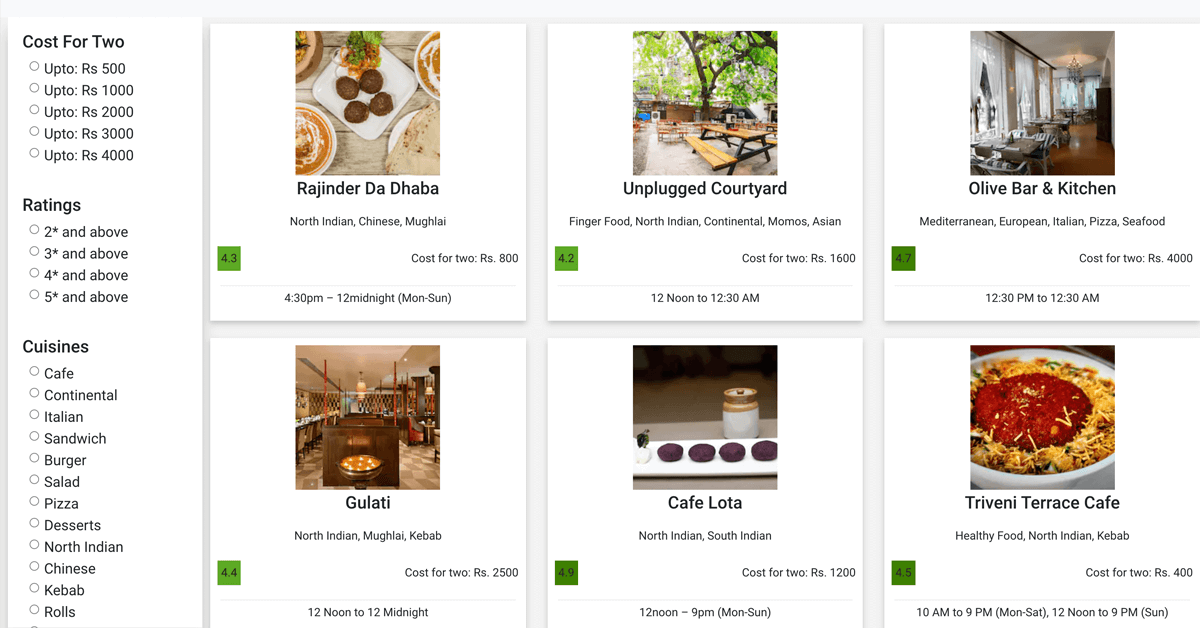 Leverage the Power of Zomato API Data for Business Growth