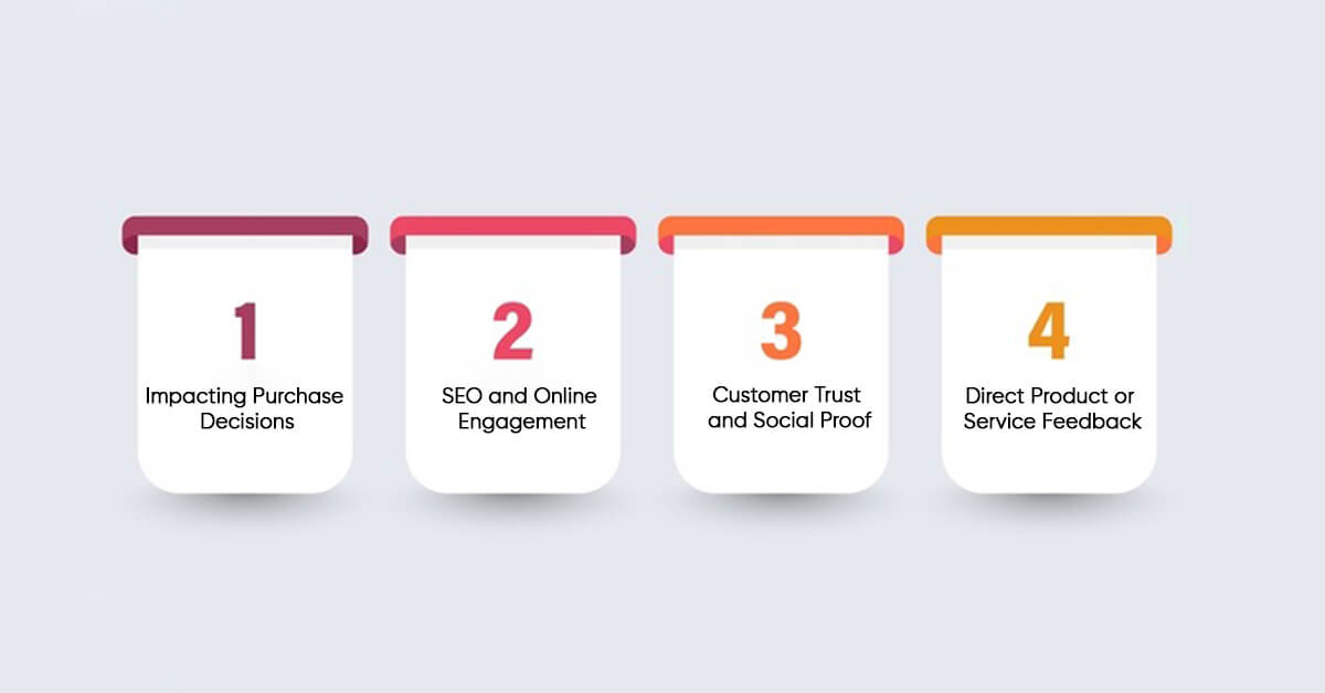 why-google-reviews-matter-for-businesses