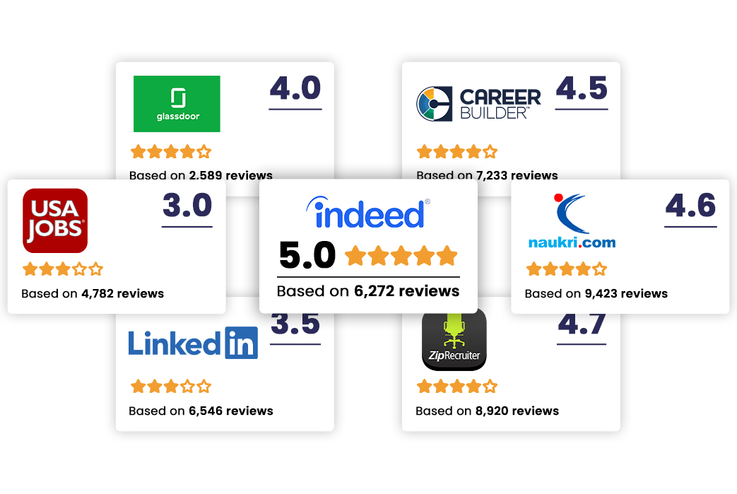 Job-Posting-Reviews-Logo-with-Reviews