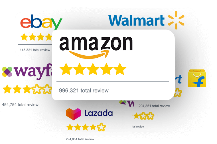 Websites