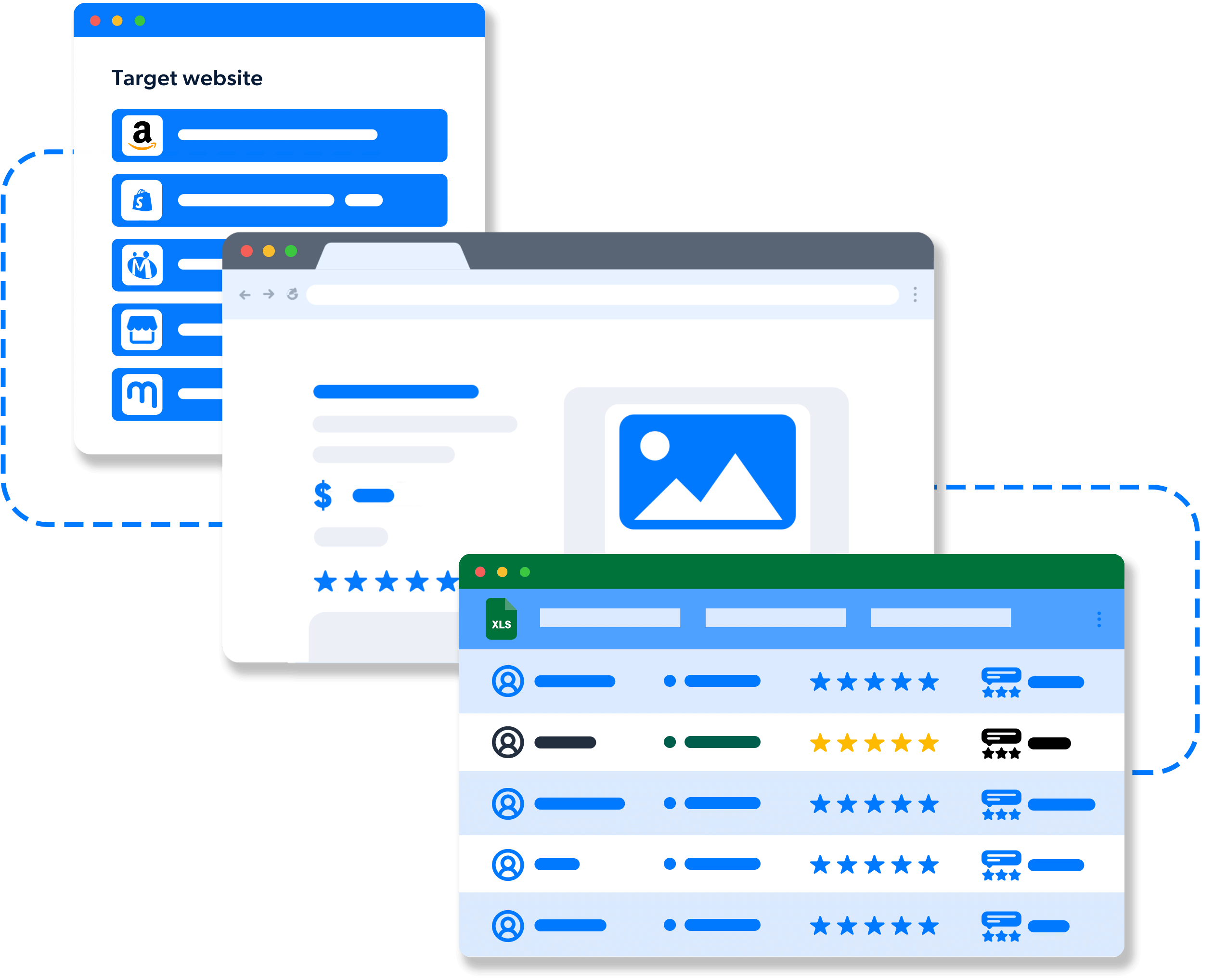 Sellers-Review-Data-Scraping