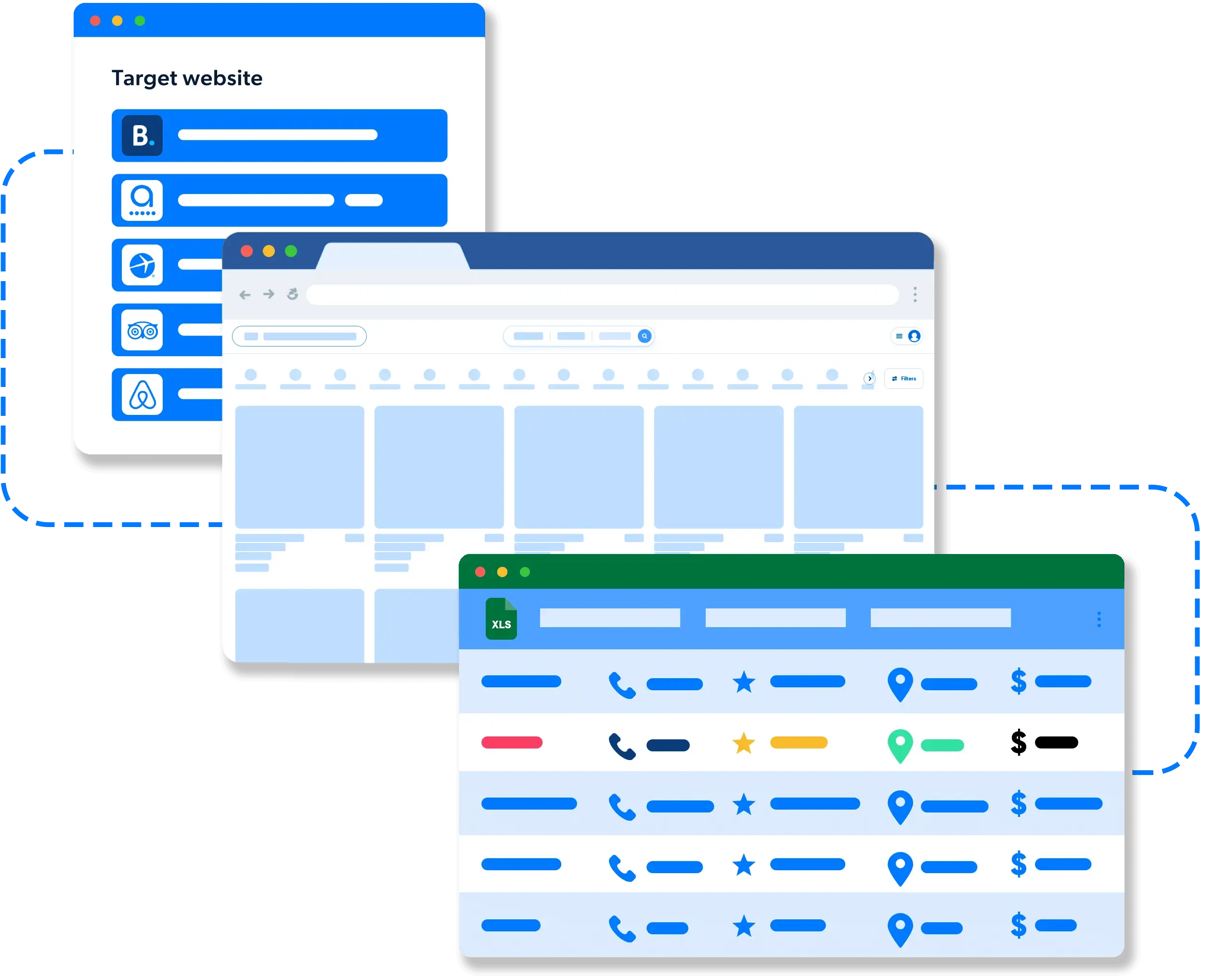 Which-Type-of-Travel-and-Hotel-Review-Data-Can-Be-Scraped