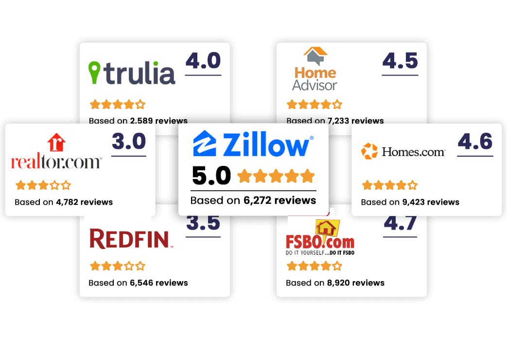 real estate review data scraping