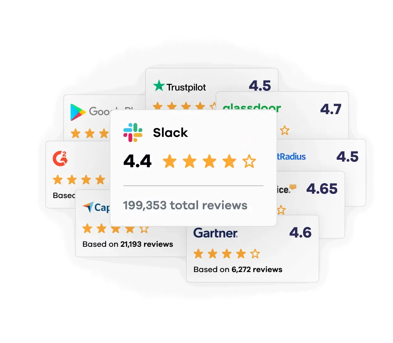 reviews scraping