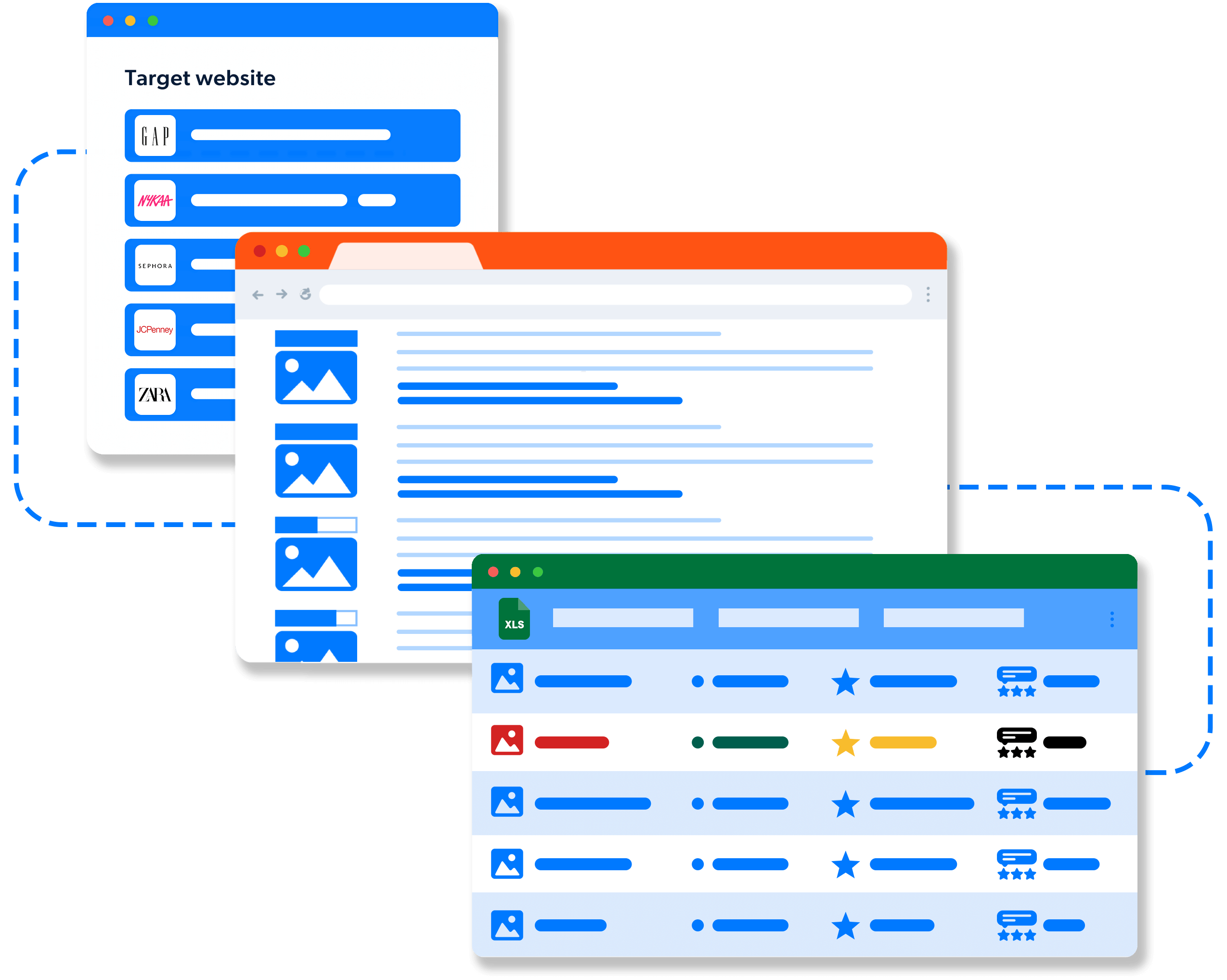 fashion data review scraping