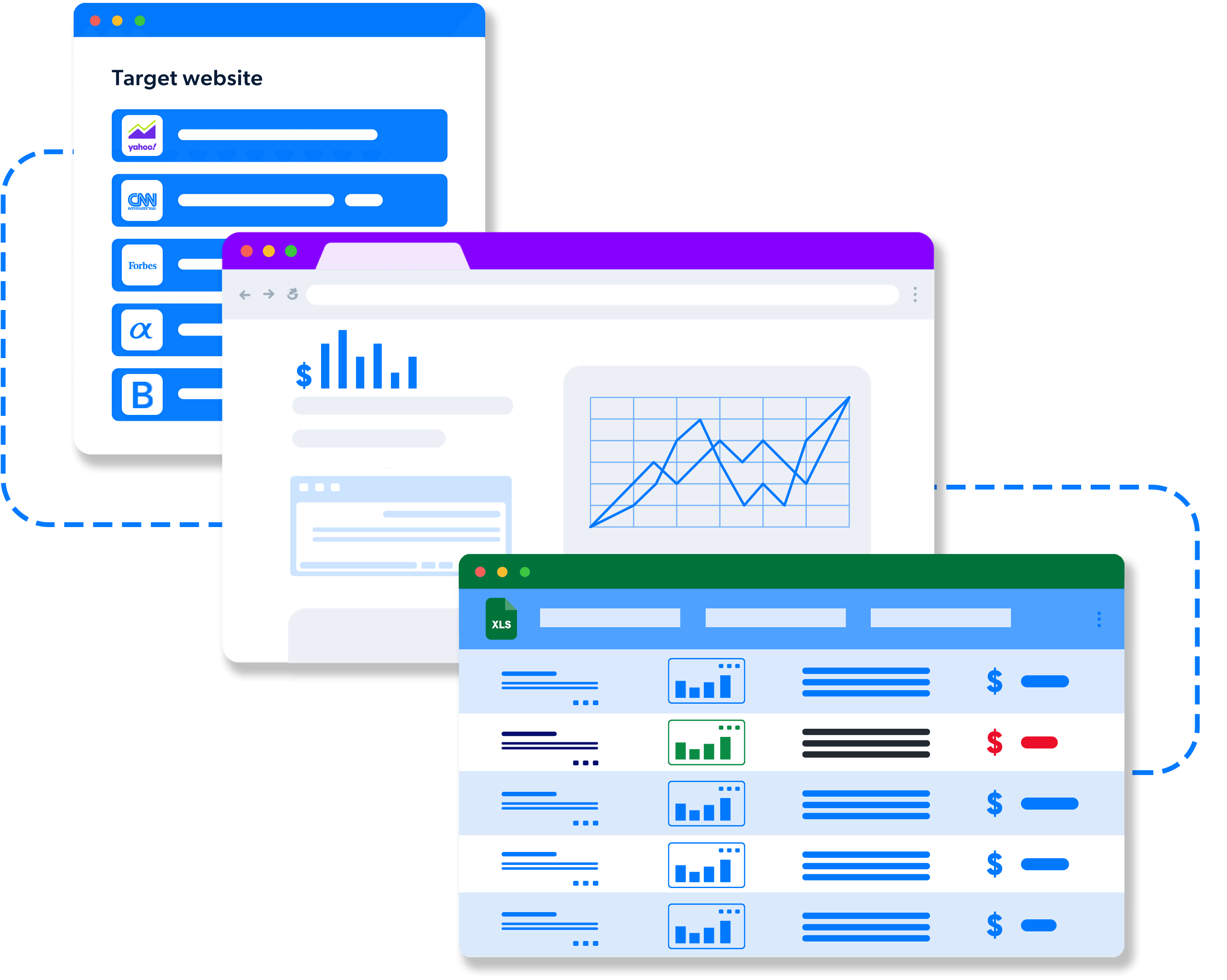 Extract reliable reviews data using web scraping APIs