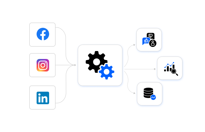 Sentiment-Ready Review Data