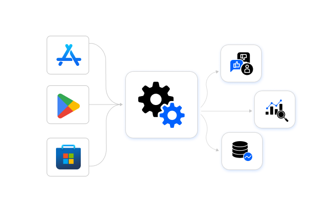 Sentiment-Ready Review Data
